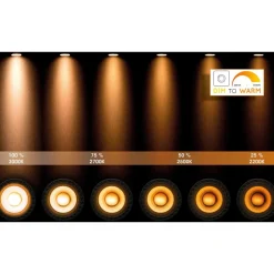 Downlight Xirax, 4 lyskilder, svart