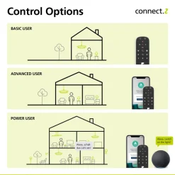EGLO connect E27 A60 LED-pære 9W 806lm RGBW