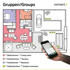EGLO connect Fueva-Z innfelte armaturer 16,5 cm, hvit