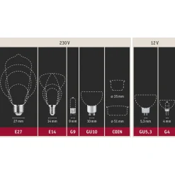 LED-mignonpære E14 4,7 W gull vridd dimbar