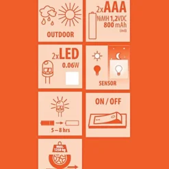 Lugo LED-bakkespot, IP44, 10,5 x 10,5 cm