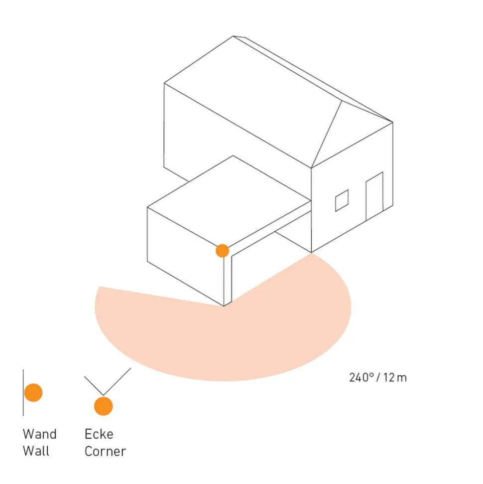 STEINEL bevegelsessensor ER 240 DUO svart