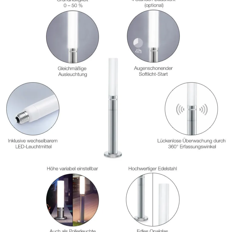 STEINEL GL60 sensor-LED-vegglampe