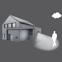 STEINEL XSolar L-S Professional LED-sensorspotlight