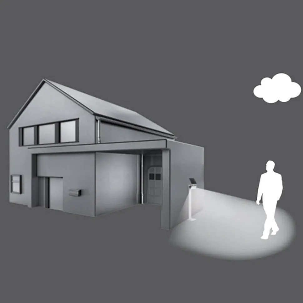 Steinel XSolar Professional LED-sensor-veilampe